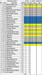 Fixtures Game 23.png