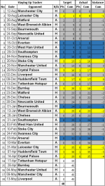 Fixtures Game 33.png