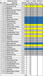 Fixtures Game 28.png