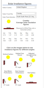 Crawley Solar figs.PNG