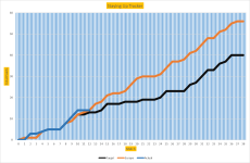 Chart Game 12.png