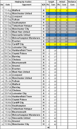 Fixtures Game 13.png