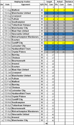 Fixtures Game 15.png