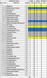 Fixtures Game 18.png