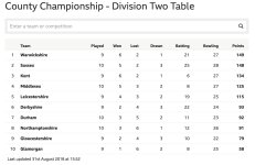 Sussex table .jpeg