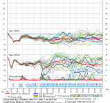 graphe_ens3_ajo9.gif