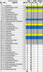 Fixtures Game 22a.png