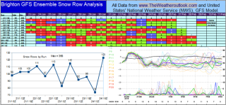 Brighton Snow new 2.PNG