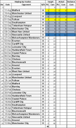 Fixtures Game 9.png