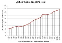 NHS Funding.jpg