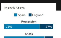 england possession.JPG