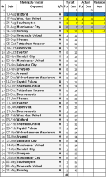 NSC Fixtures 5.png