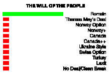 will -of-the-people.gif