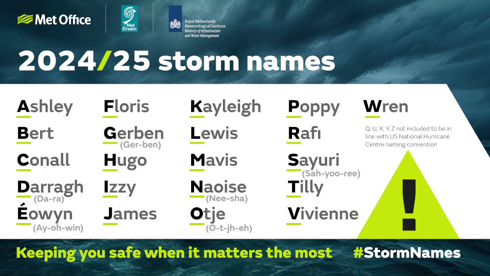 2024-25-storm-name-pronunciation.png