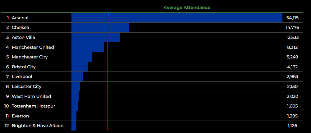 attendance.png