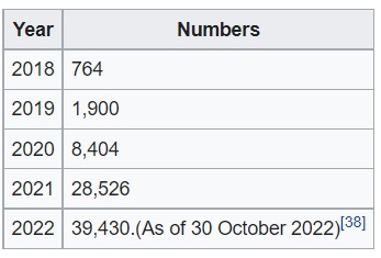 channel crossing numbers.jpg