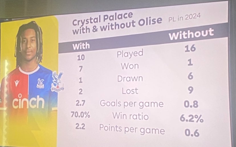 cpfc2.jpeg