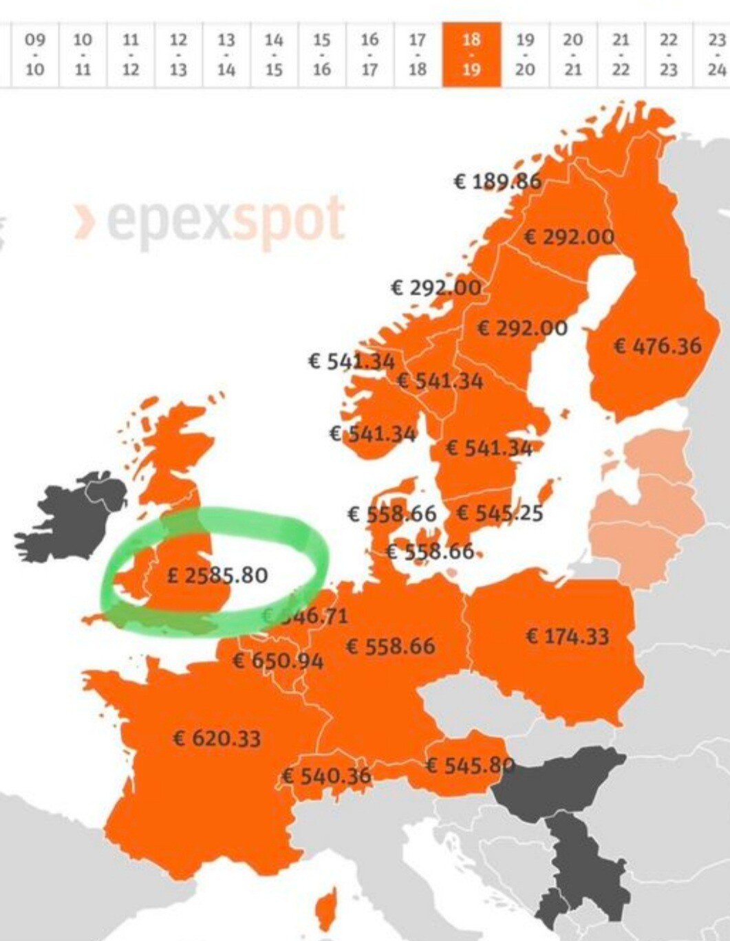 Energy prices.jpg