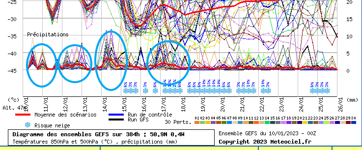 forecast.png