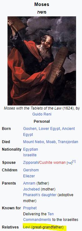 moses.JPG