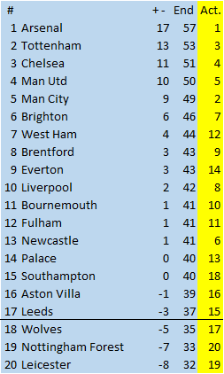 NSC Other Teams 9.png