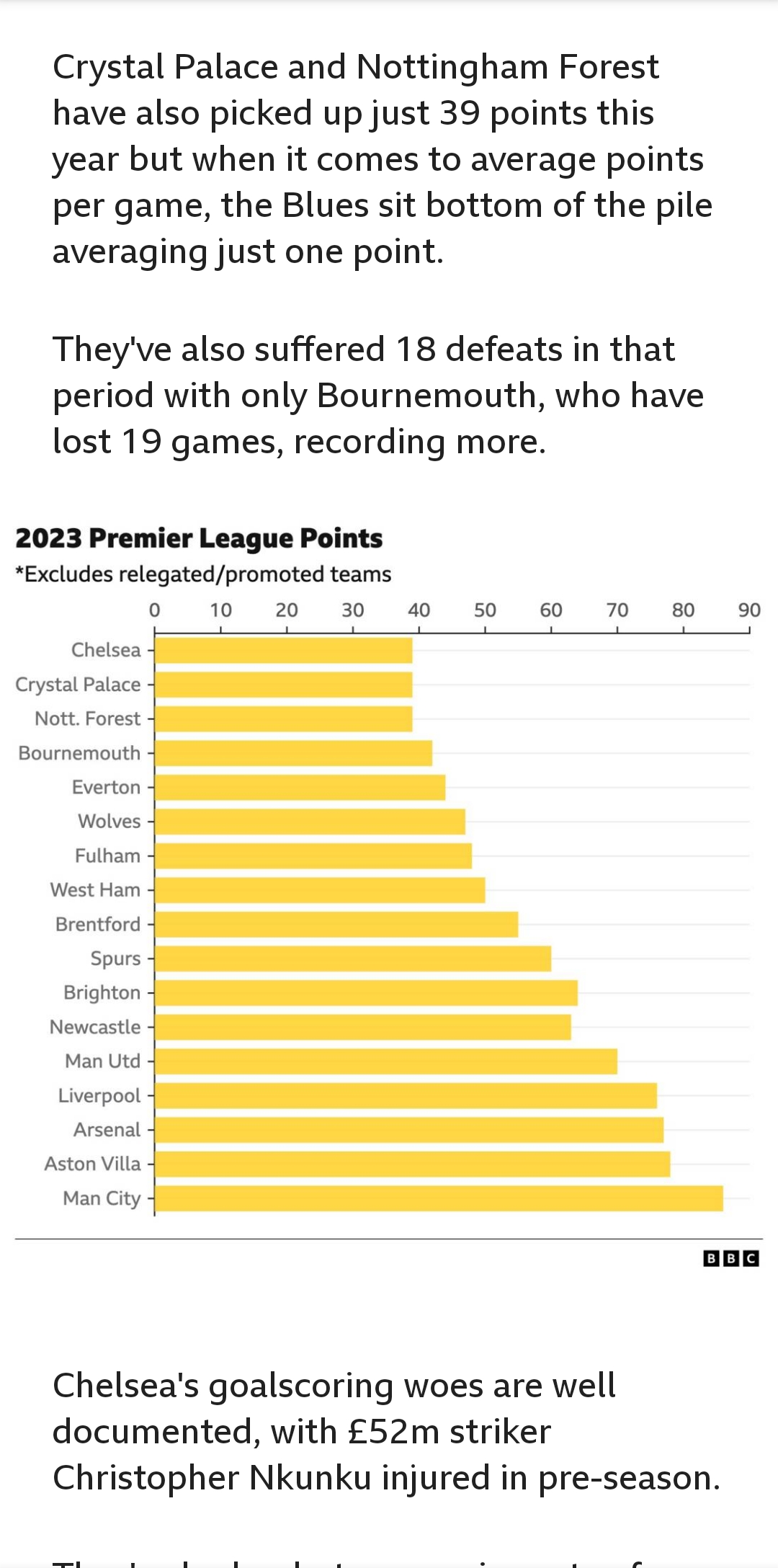 Screenshot_20231211_171926_BBC Sport.jpg