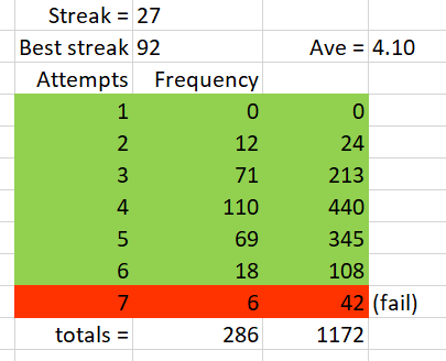 Tallies.PNG