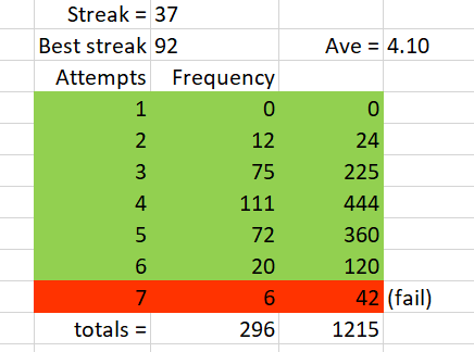 Tallies.PNG