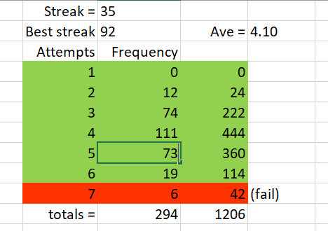 Tallies.PNG