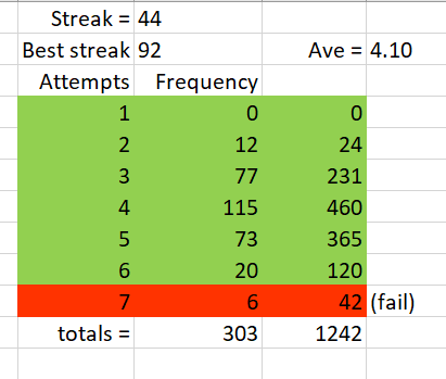 Tallies.PNG