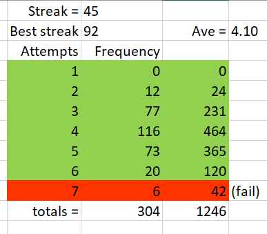 Tallies.PNG