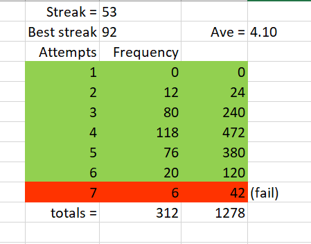 Tallies.PNG