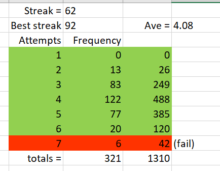 Tallies.PNG