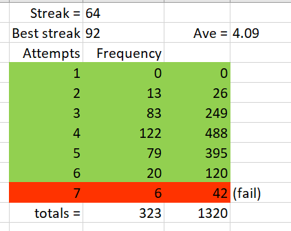 Tallies.PNG