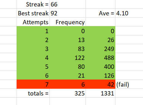 Tallies.PNG