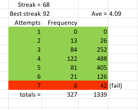 Tallies.PNG