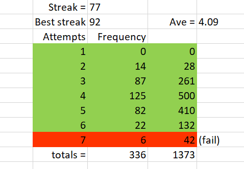 Tallies.PNG