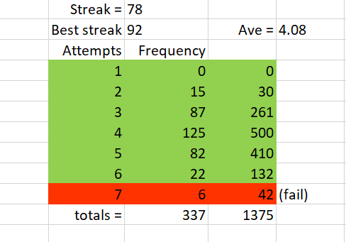 Tallies.PNG