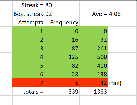 Tallies.PNG