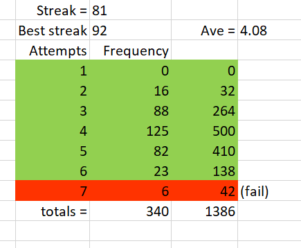 Tallies.PNG