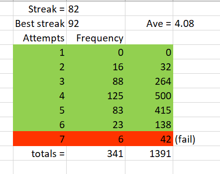 Tallies.PNG