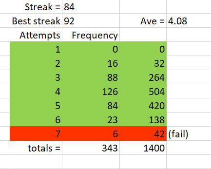 Tallies.PNG