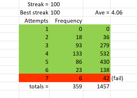 Tallies.PNG