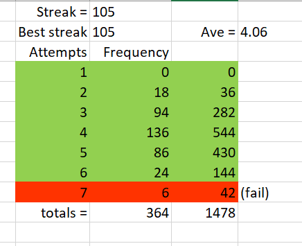 Tallies.PNG