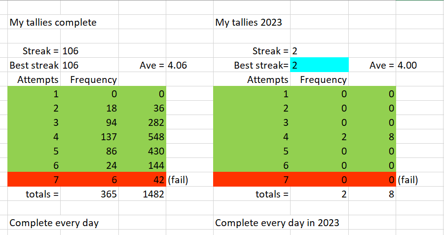 Tallies.PNG