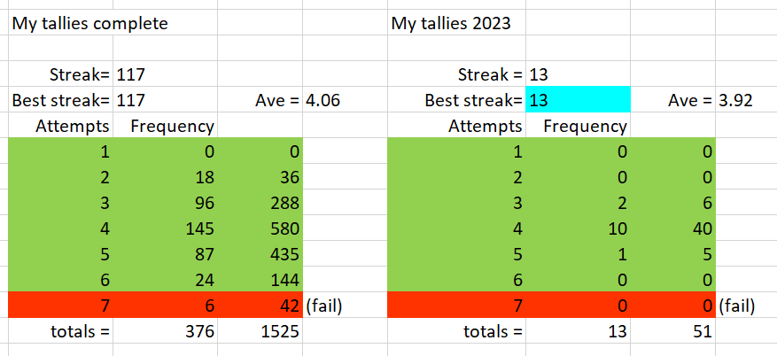 Tallies.PNG