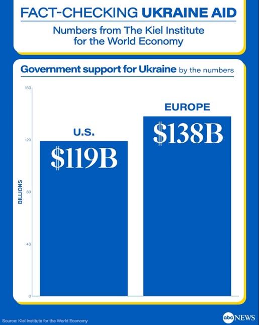 ukraine aid.jpg