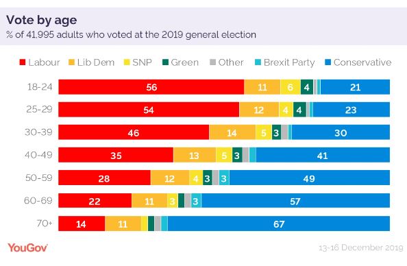 YouGov.JPG