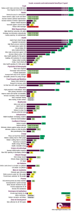 graph_all_targets_mar19_0.png