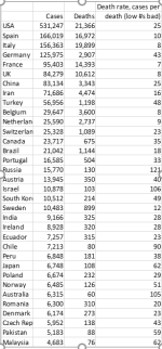 death rates and deaths.PNG